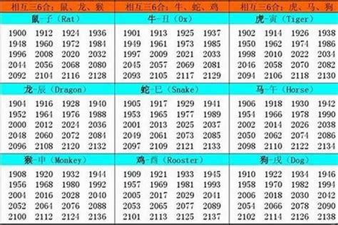 1987屬什麼|1987年1月出生属什么生肖